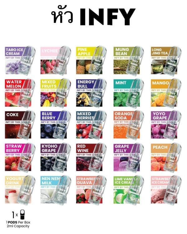 หัวพอต INFY